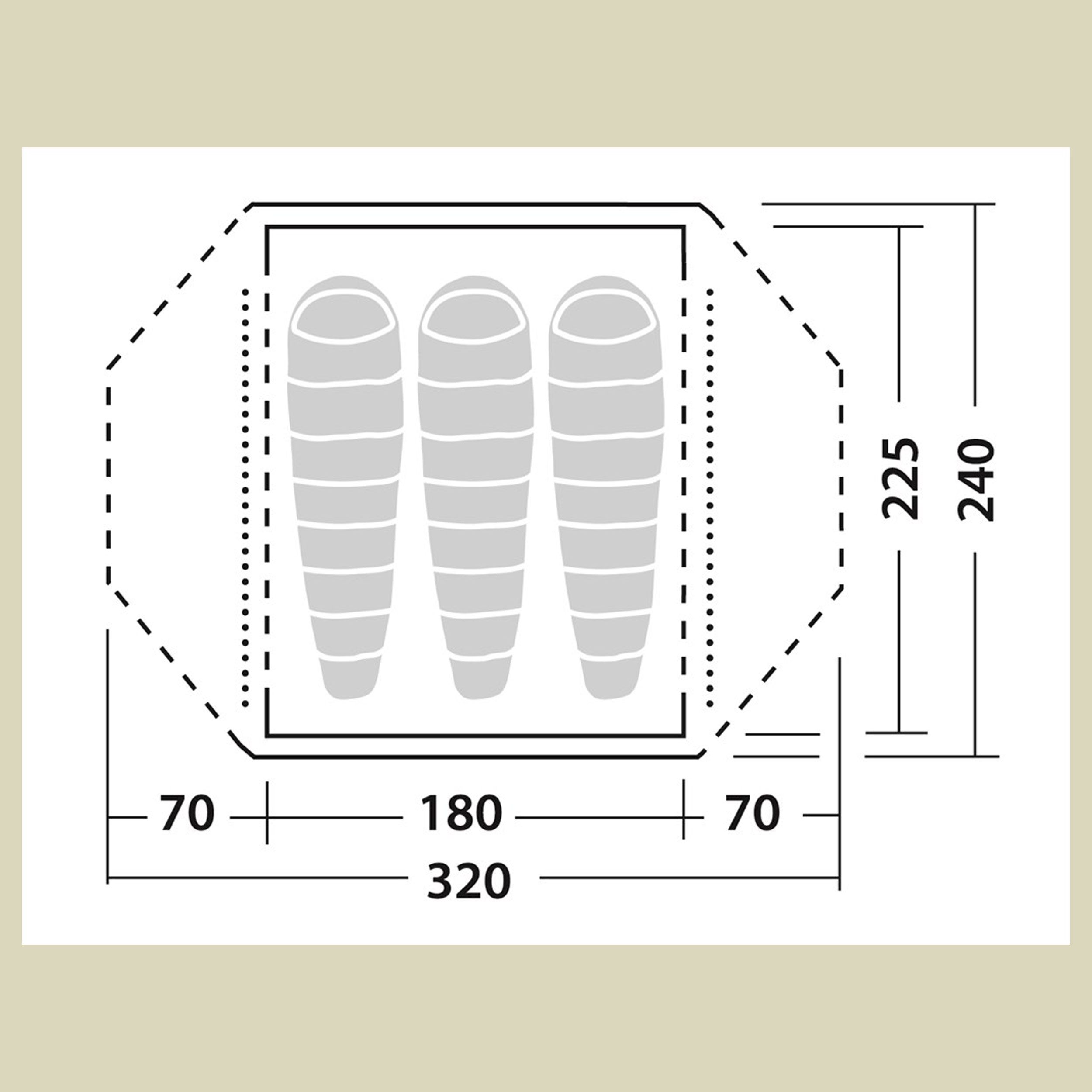 Lodge 3 Kuppelzelt 3 Personen