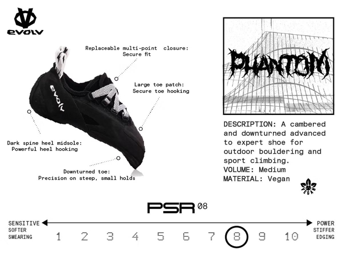Phantom 45 schwarz - black/white