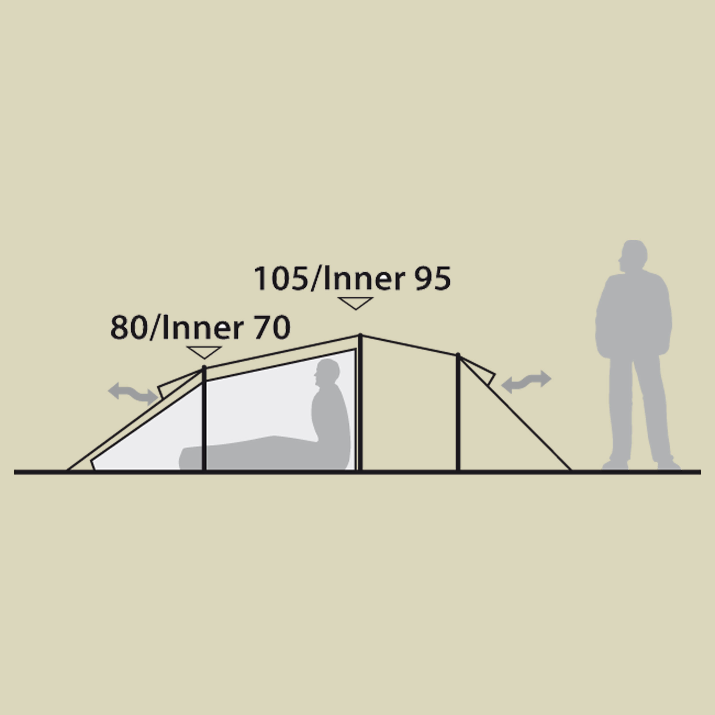 Voyager 2EX 2-Personenzelt Farbe: green