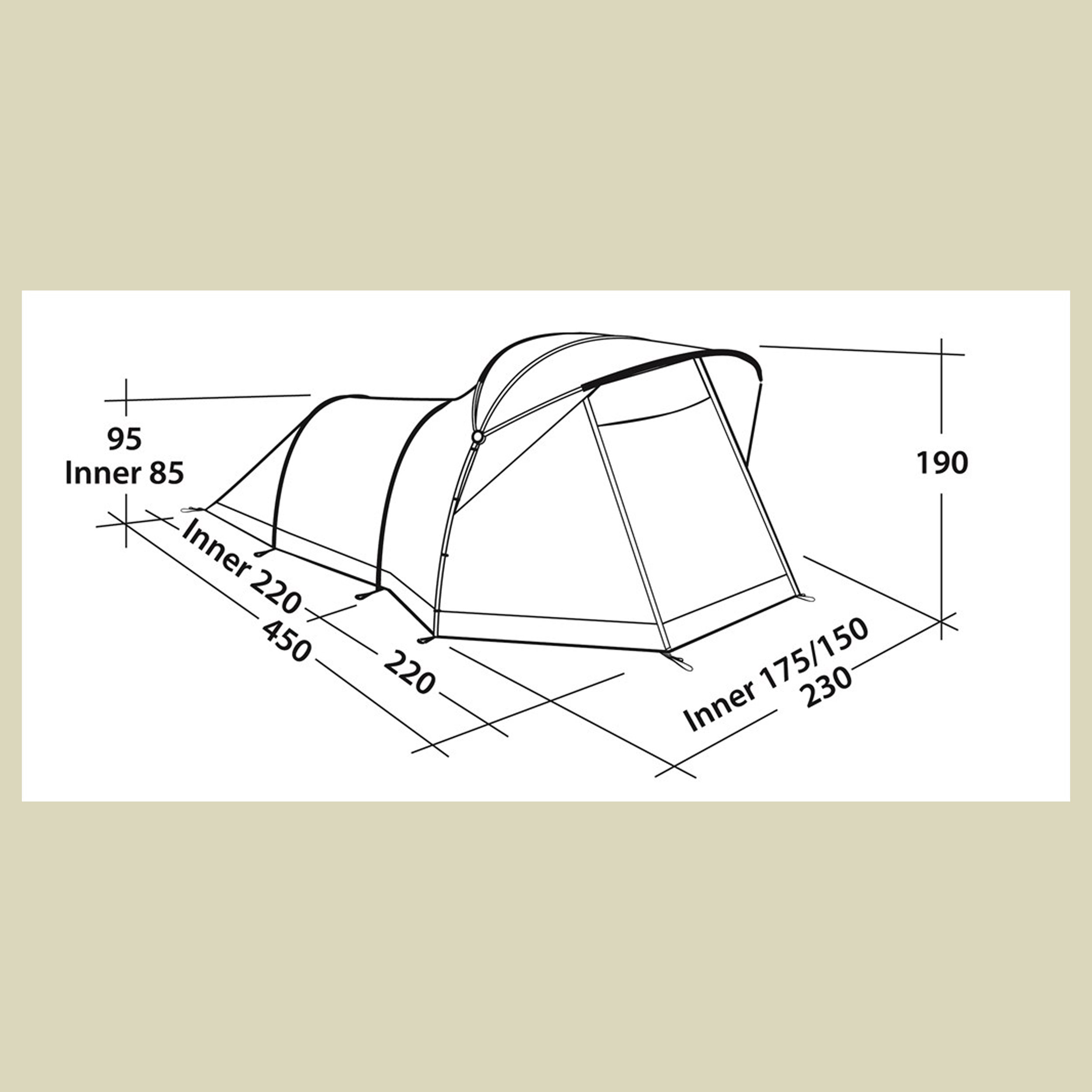 Lakeshore 3 Personen