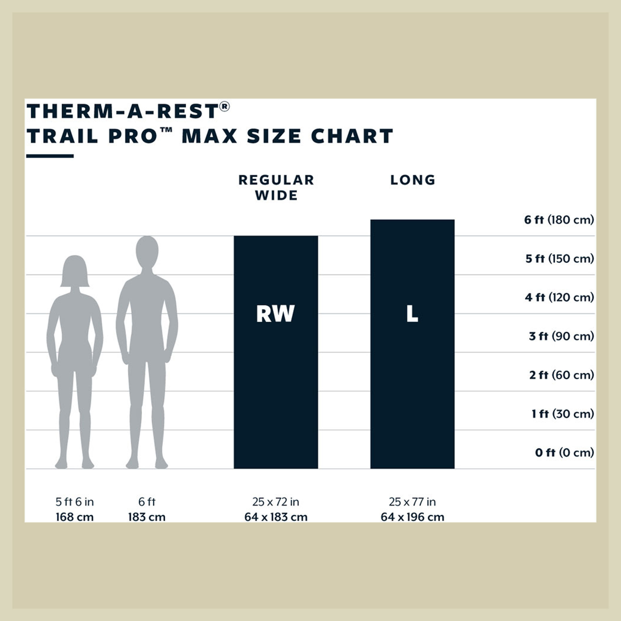 Trail Pro MAX RW Sleeping Pad
