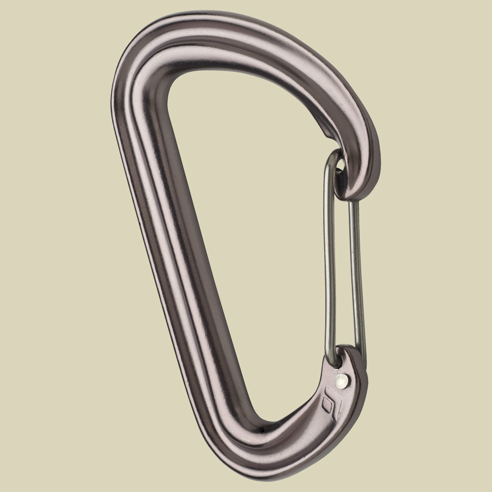 HotWire  210128