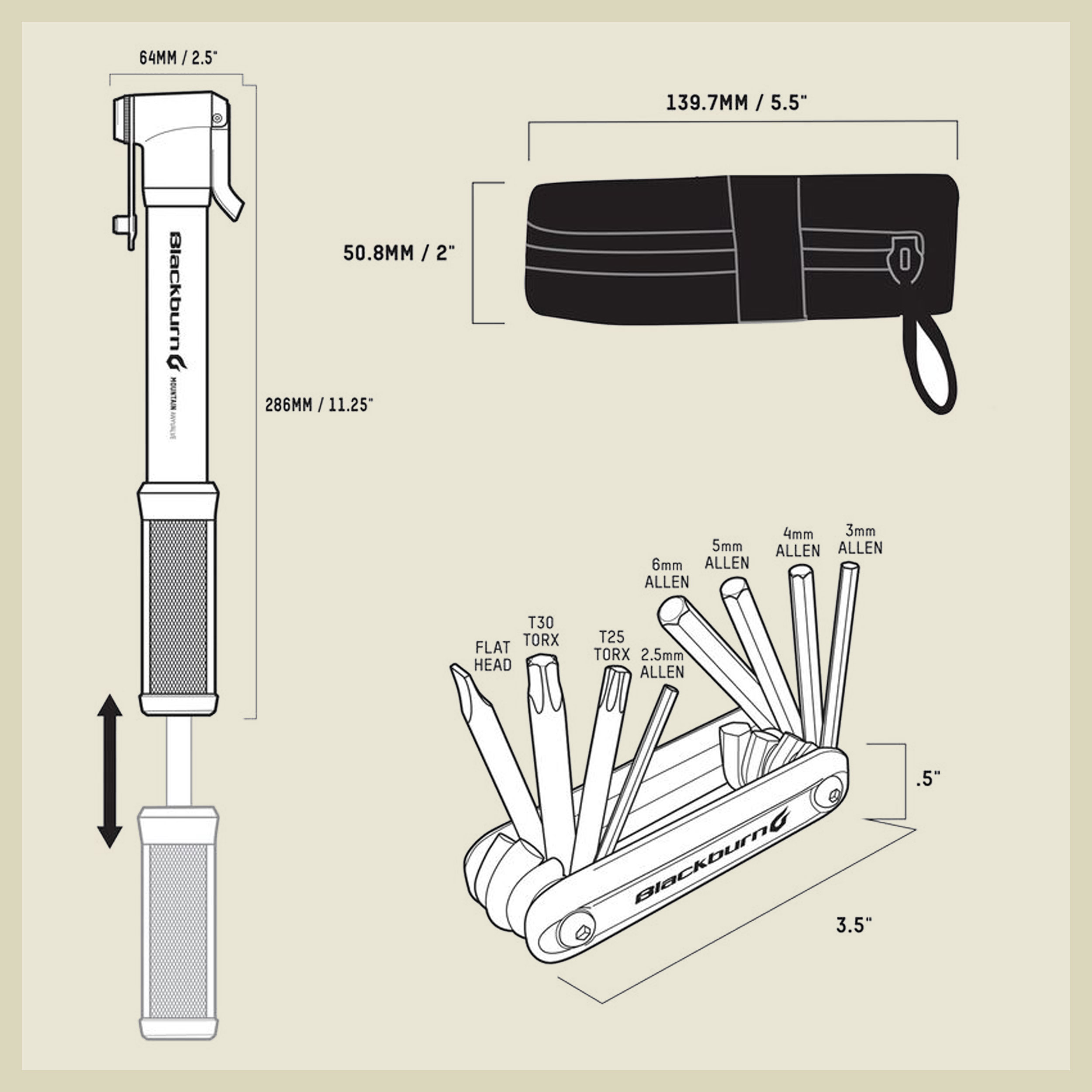 Local Ride Kit Local Ride Kit