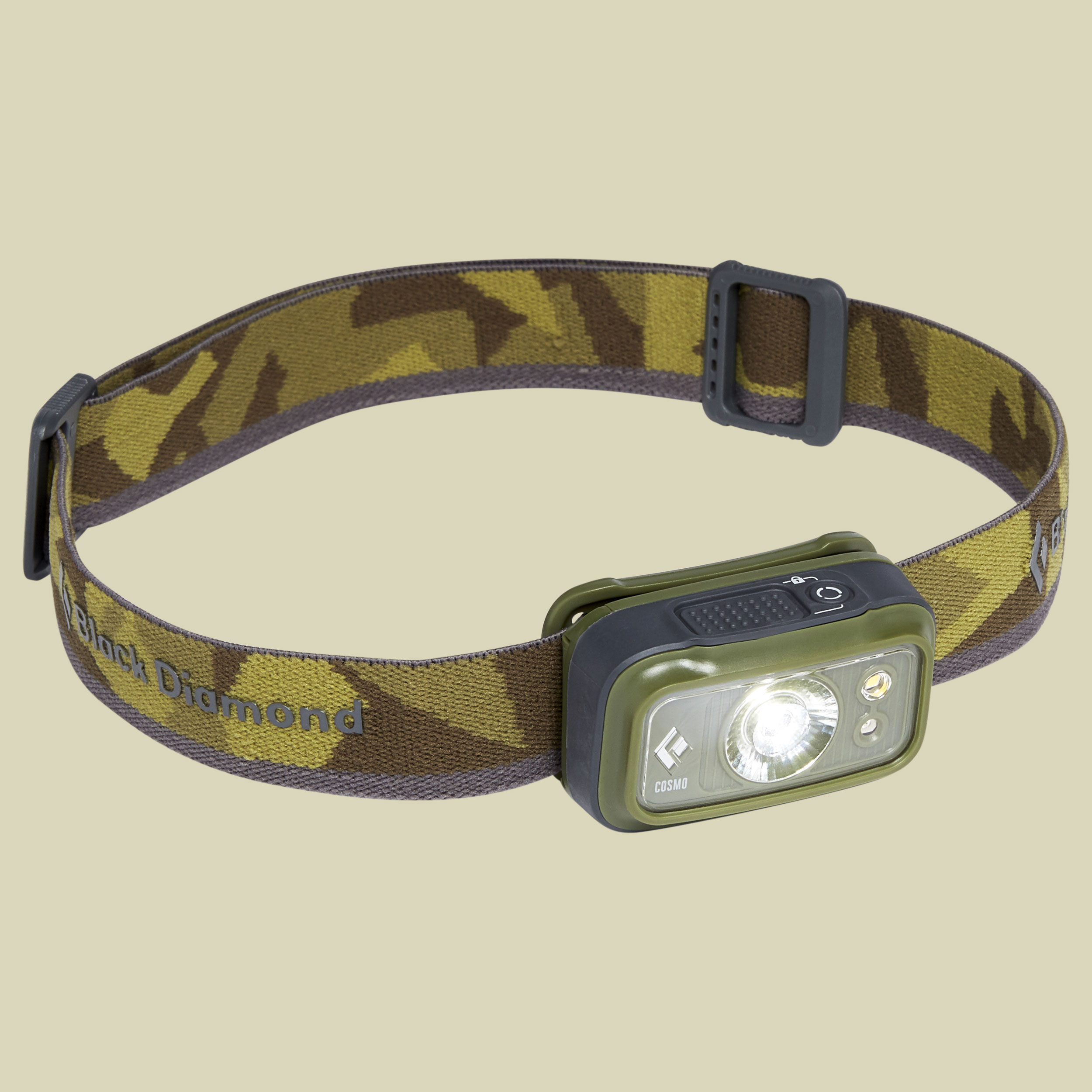 Cosmo 250 Headlamp