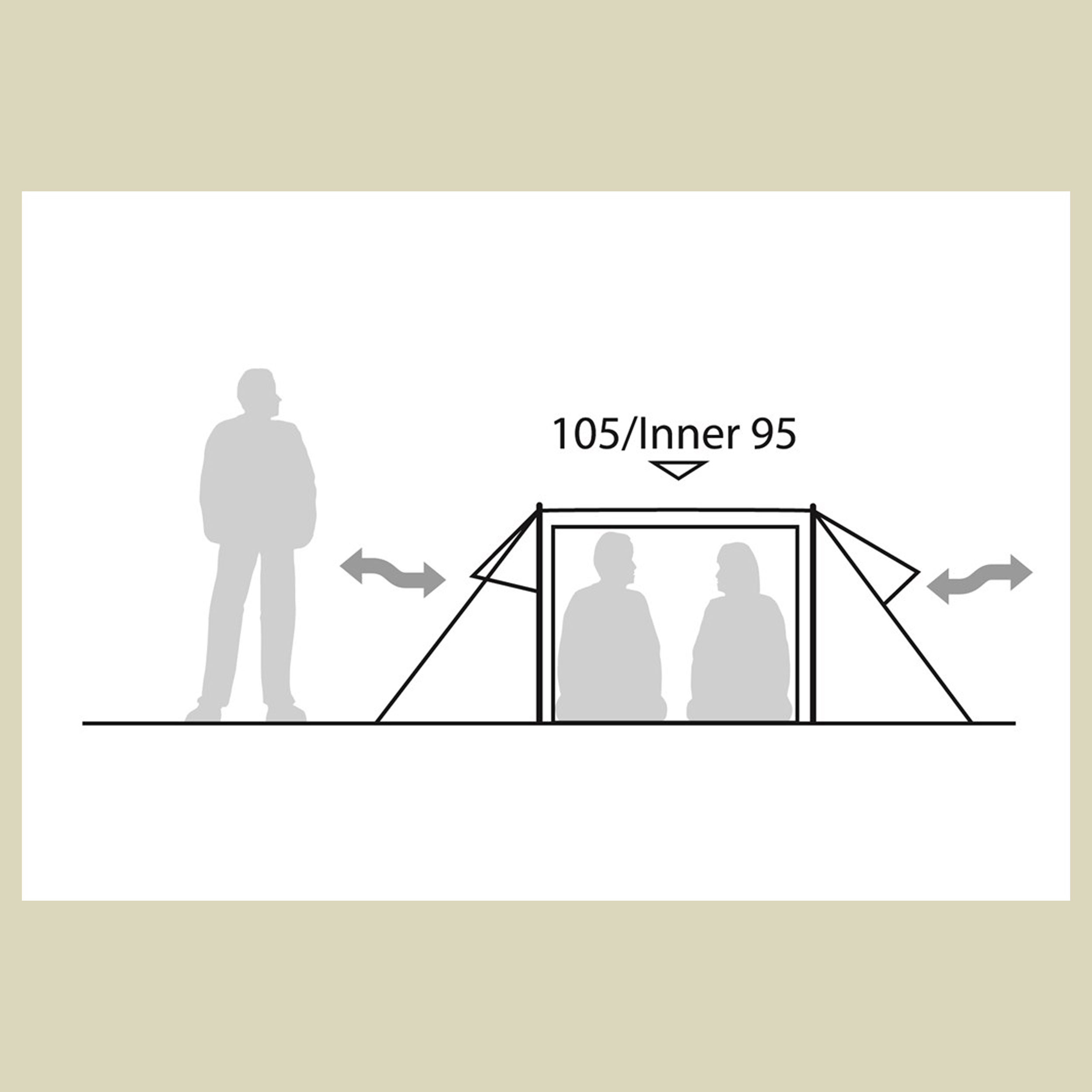 Goshawk 2-Personenzelt