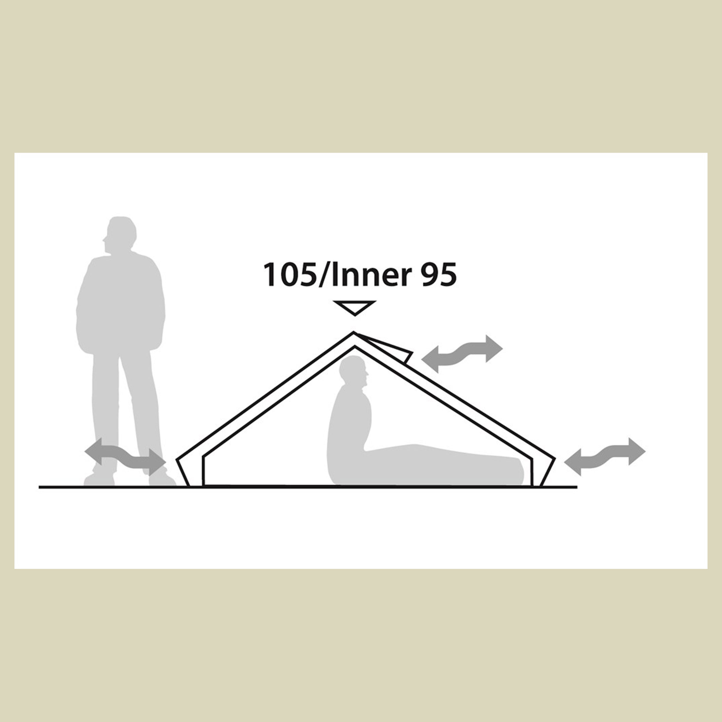 Starlight 2 Tunnelzelt 2 Personen