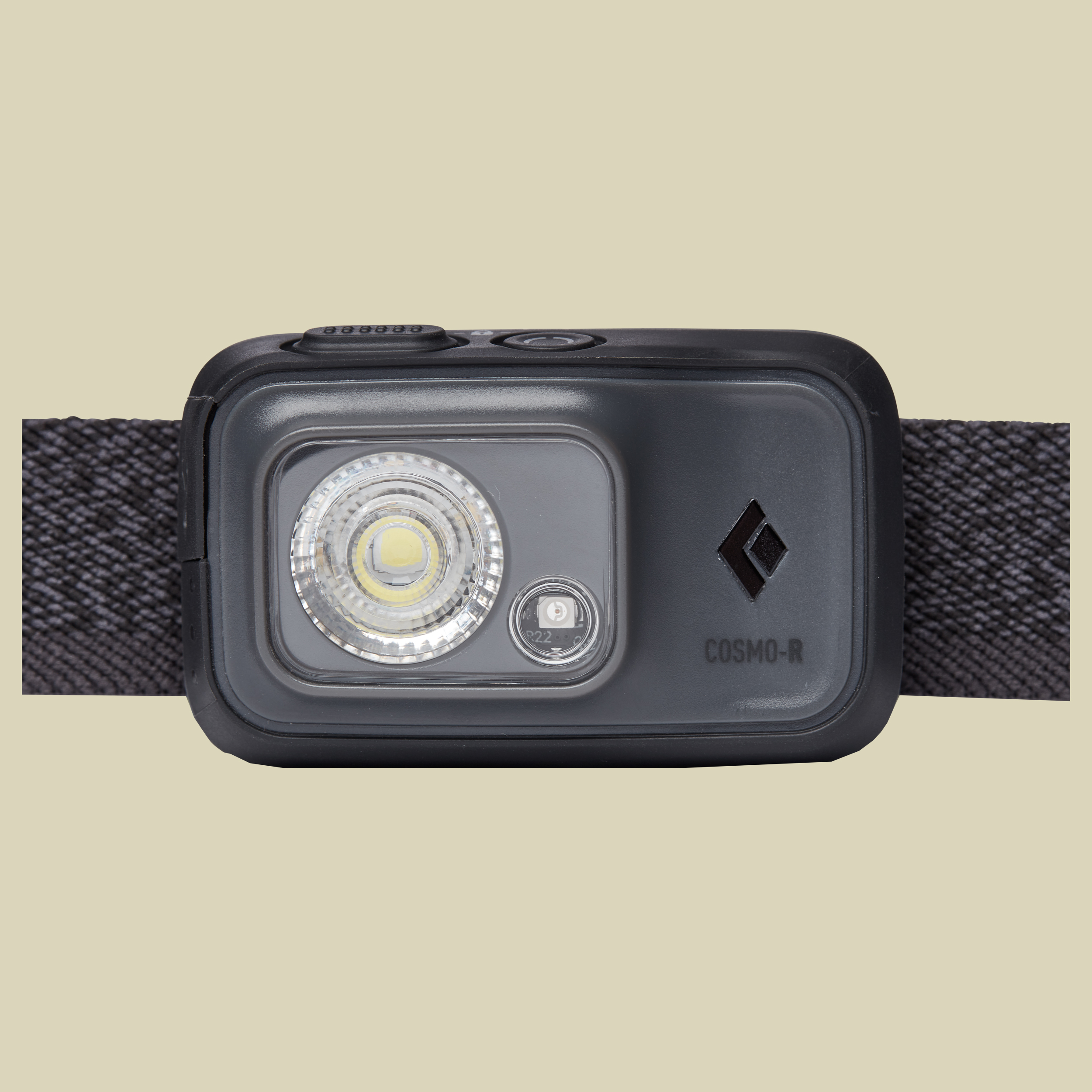 Cosmo 350-R Headlamp