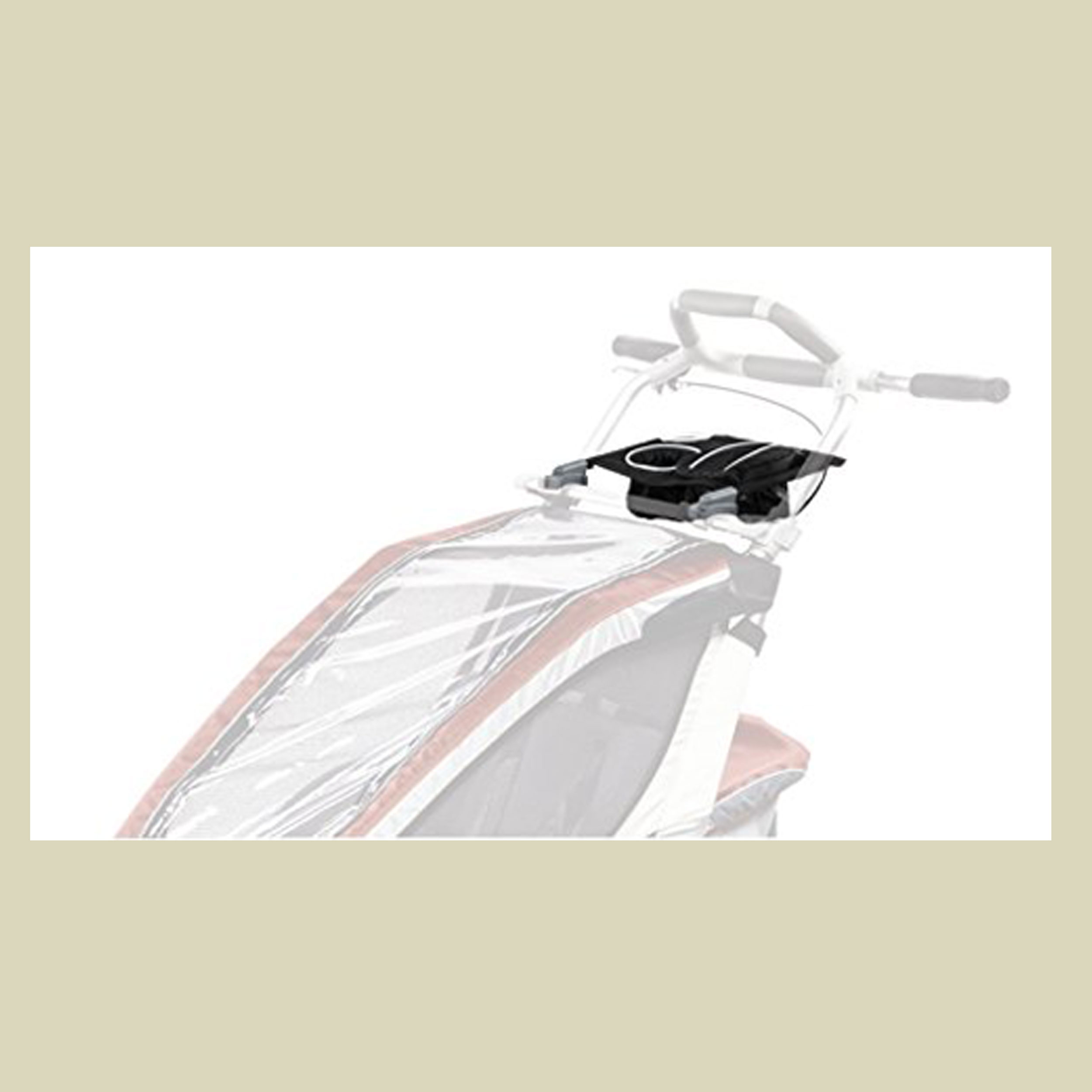 Konsole 1 für Thule Chariot Einsitzer