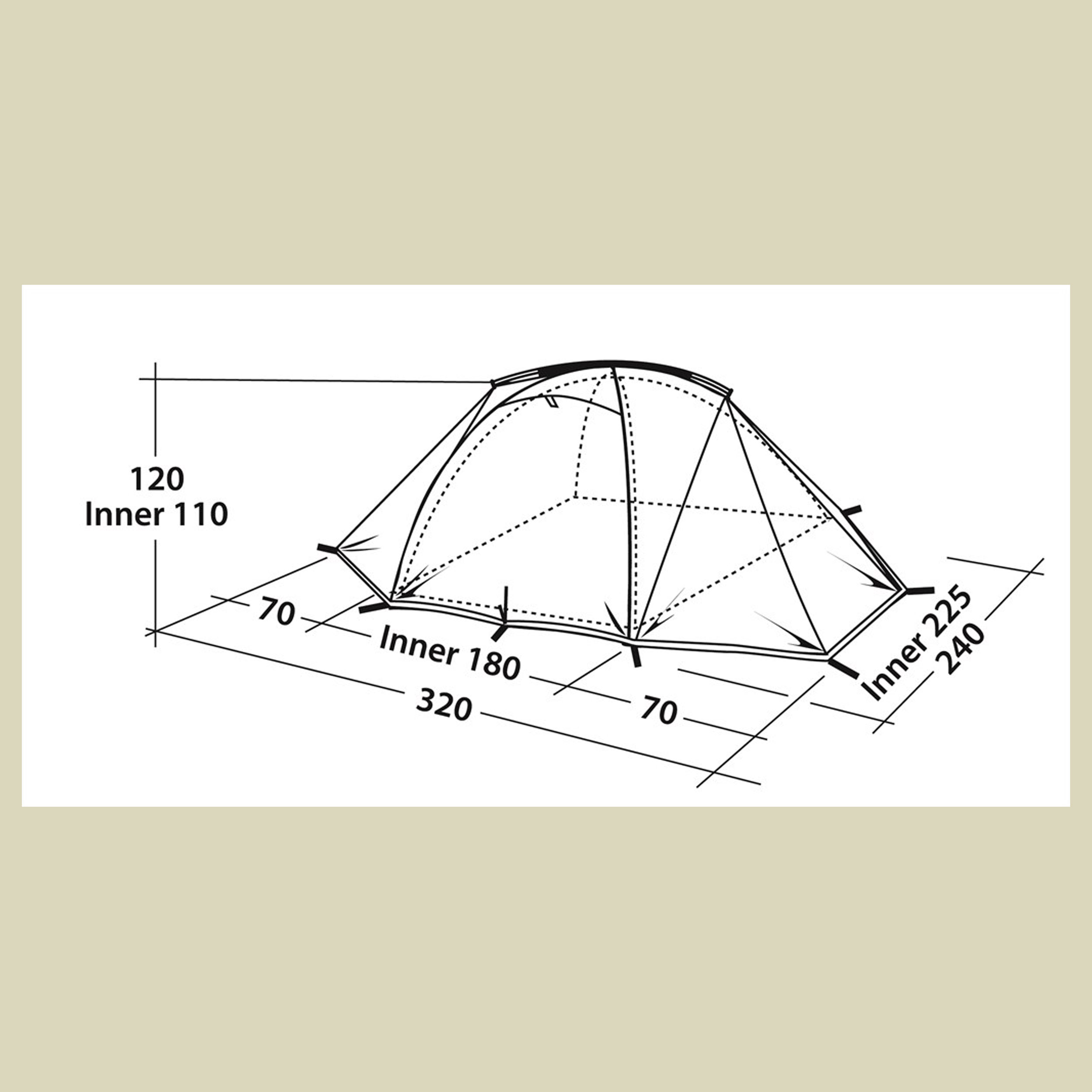 Lodge 3 Kuppelzelt 3 Personen