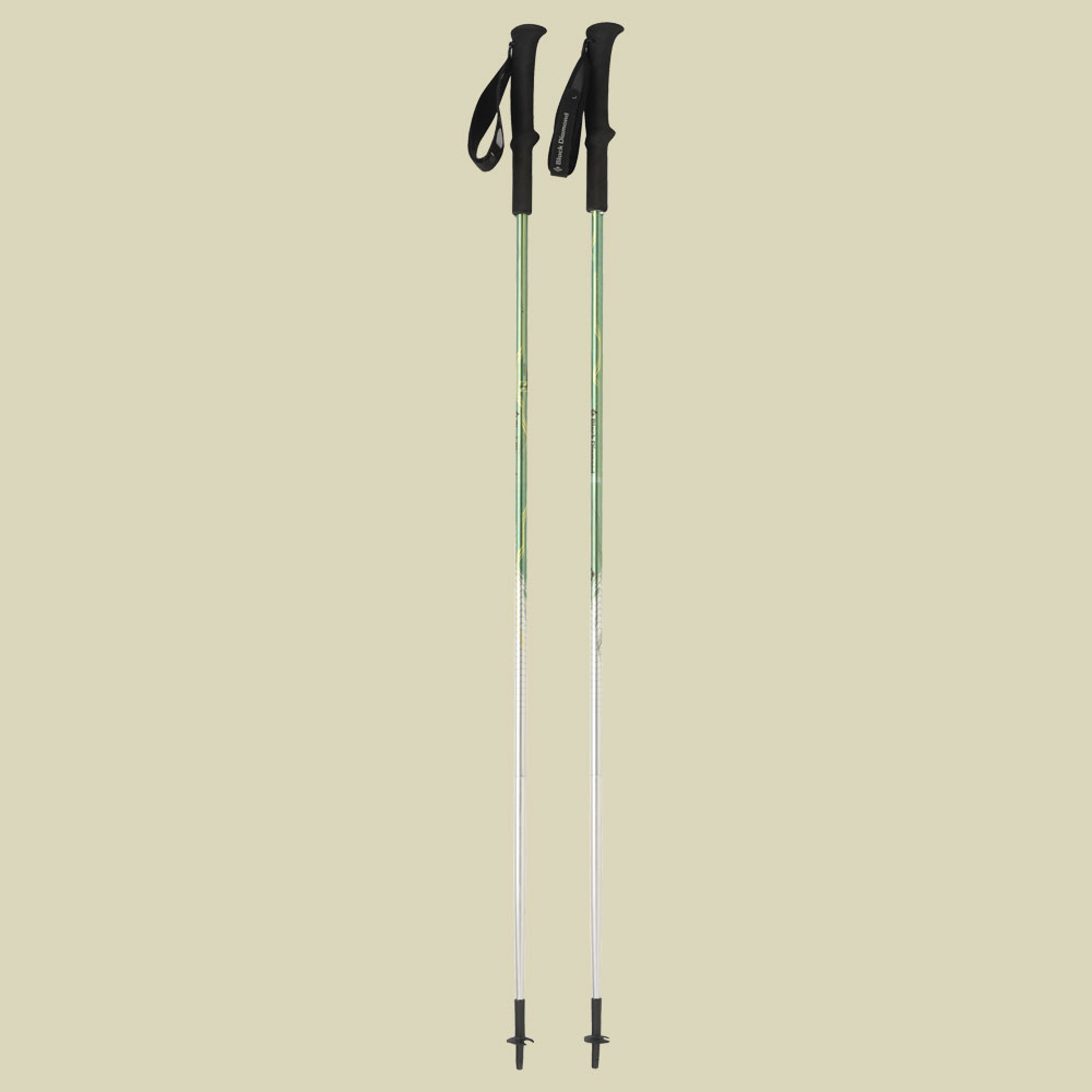 Distance Länge in cm 100 cm Fern Green