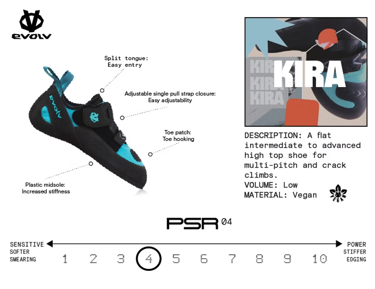 Kira 41 blau - teal
