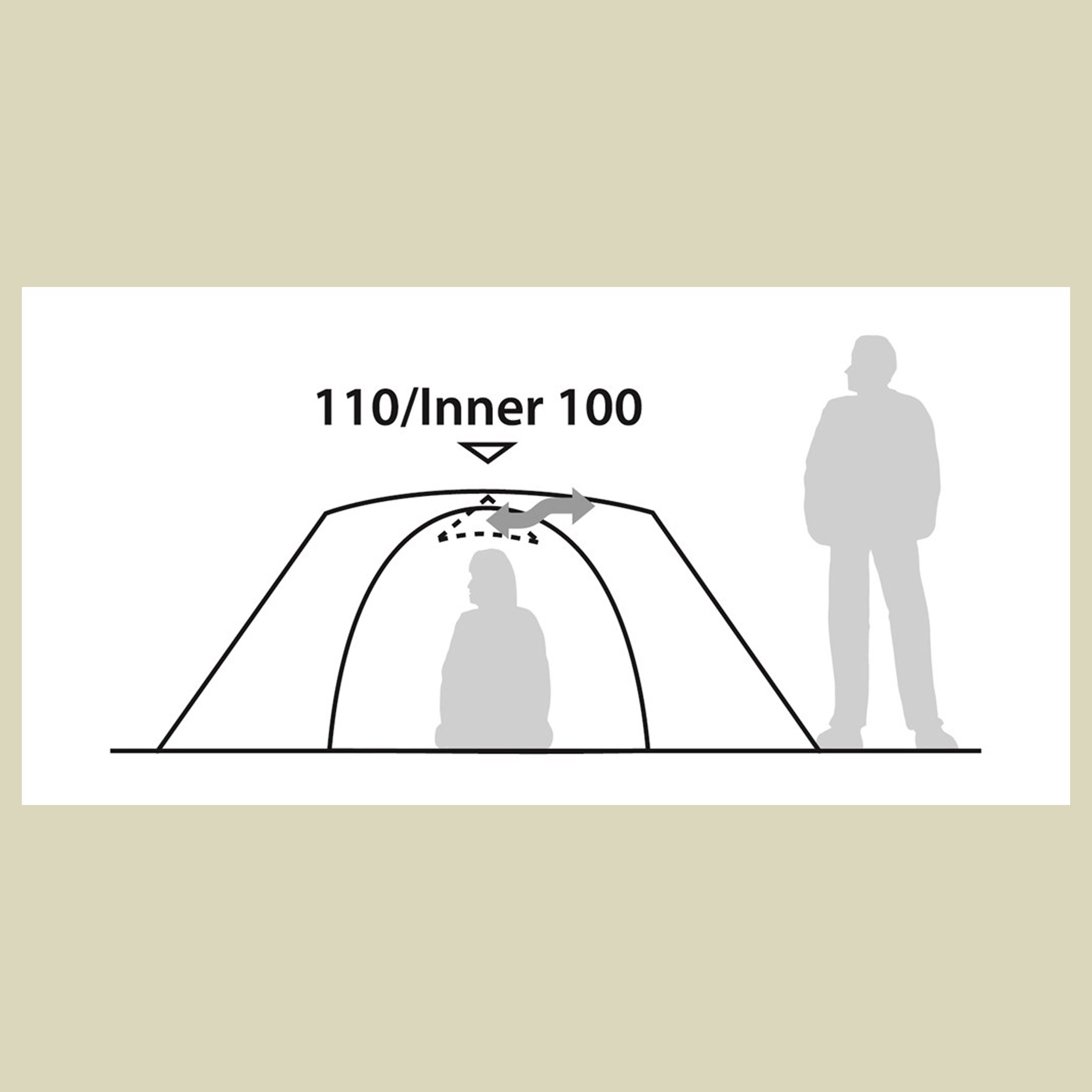 Lodge 2 Kuppelzelt 2 Personen