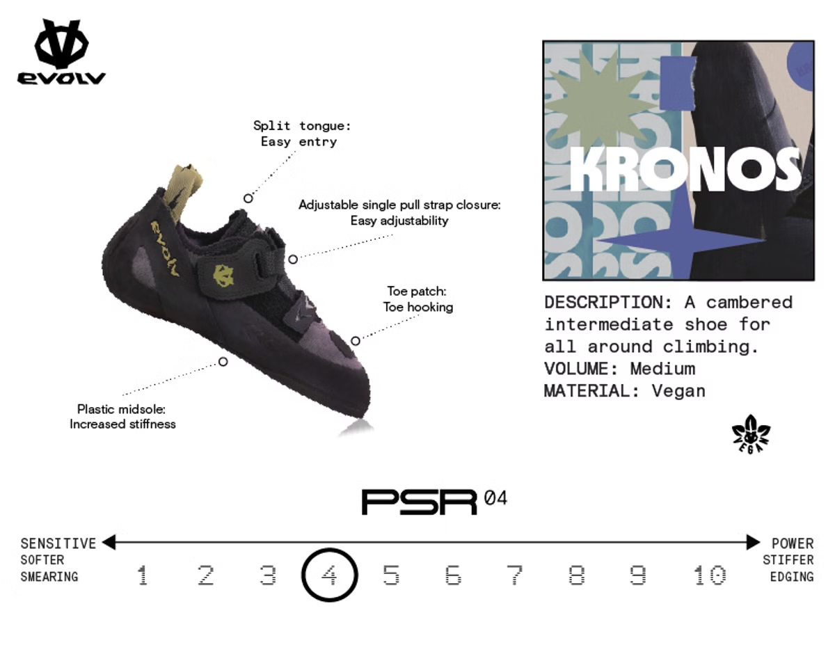 Kronos 48 schwarz - black/olive