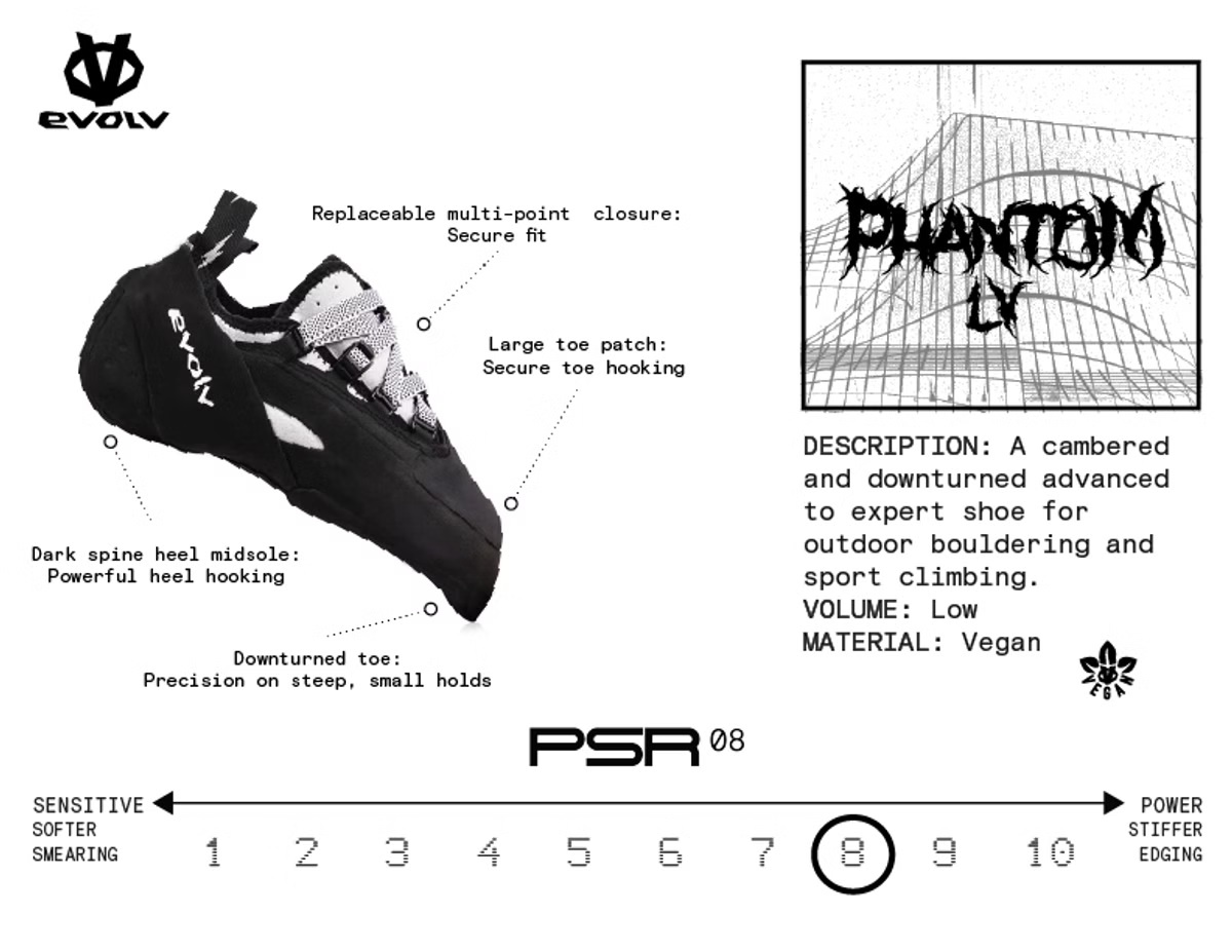 Phantom LV 41 schwarz - white/black