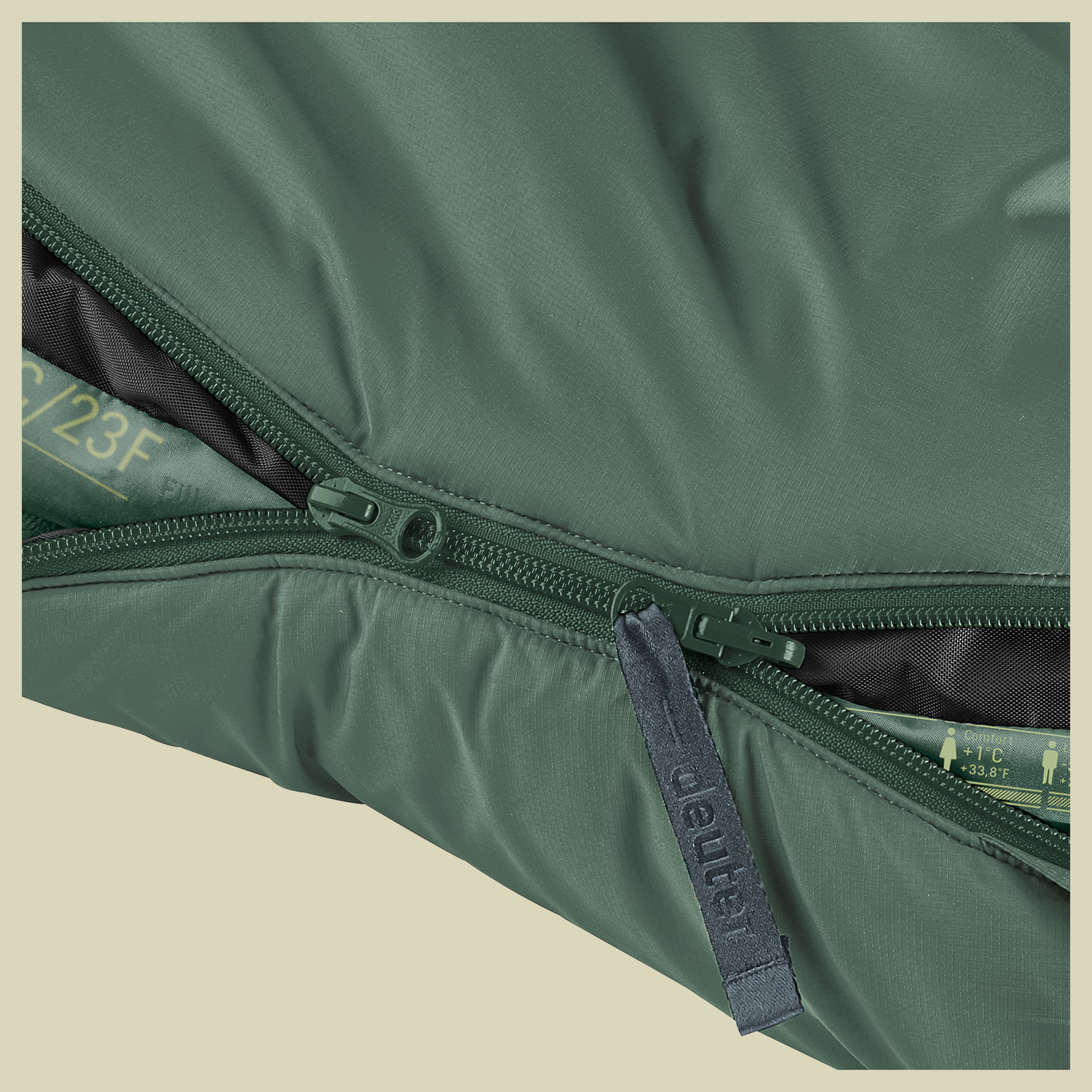 Orbit SL -5C bis Körpergröße 175cm RV links Farbe ivy-ink