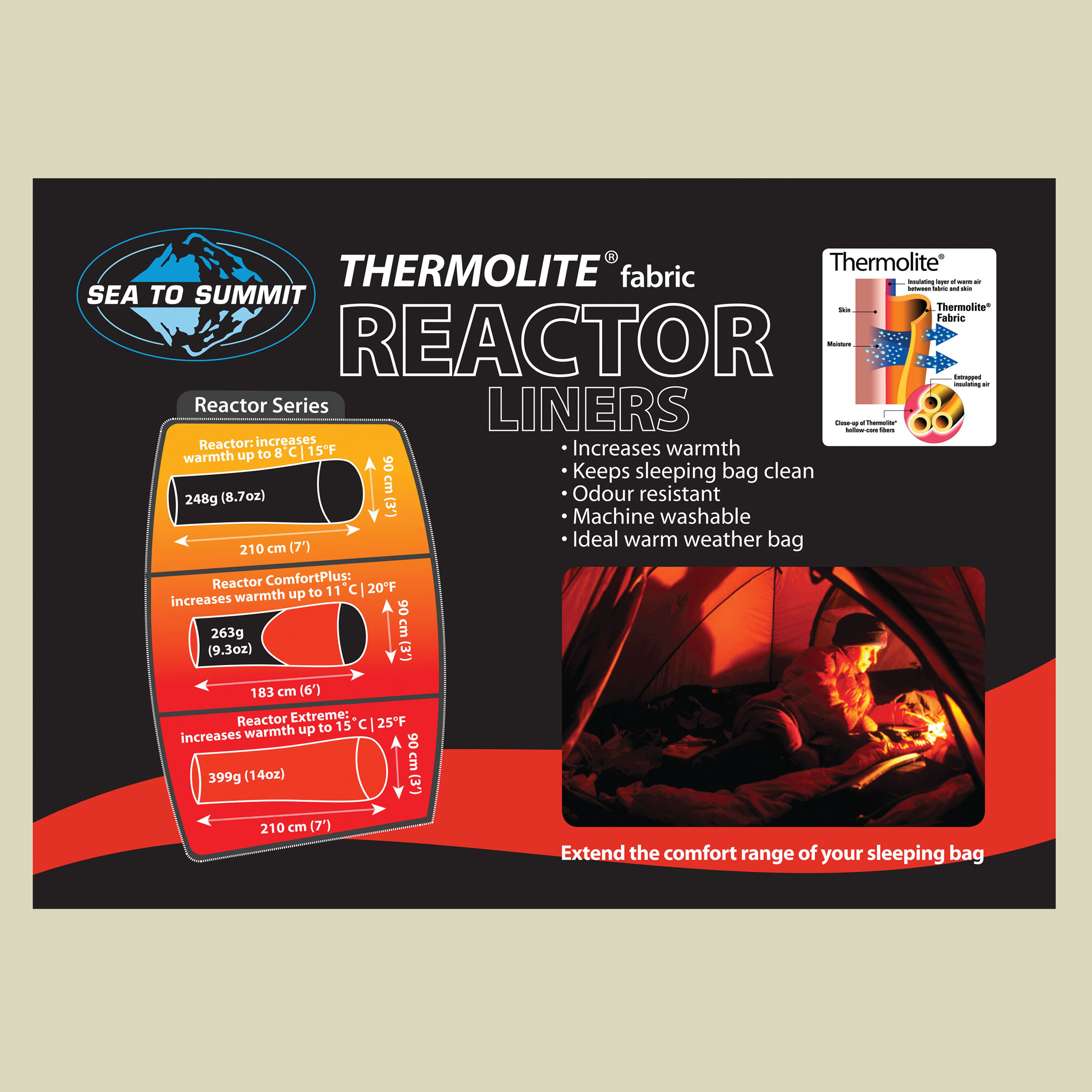 Reactor Compact Plus Thermolite Mummy Liner 183 x 90 cm black and red