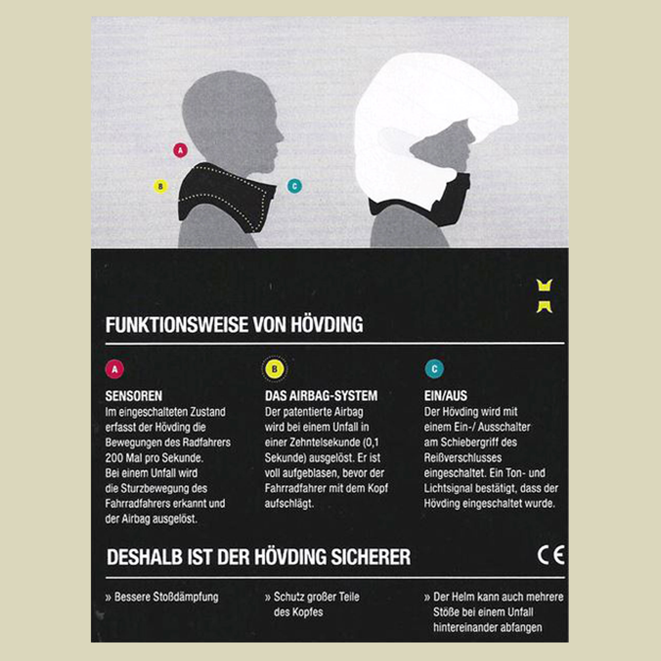 Hövding 2.0 Überzug Größe M Farbe dark angel