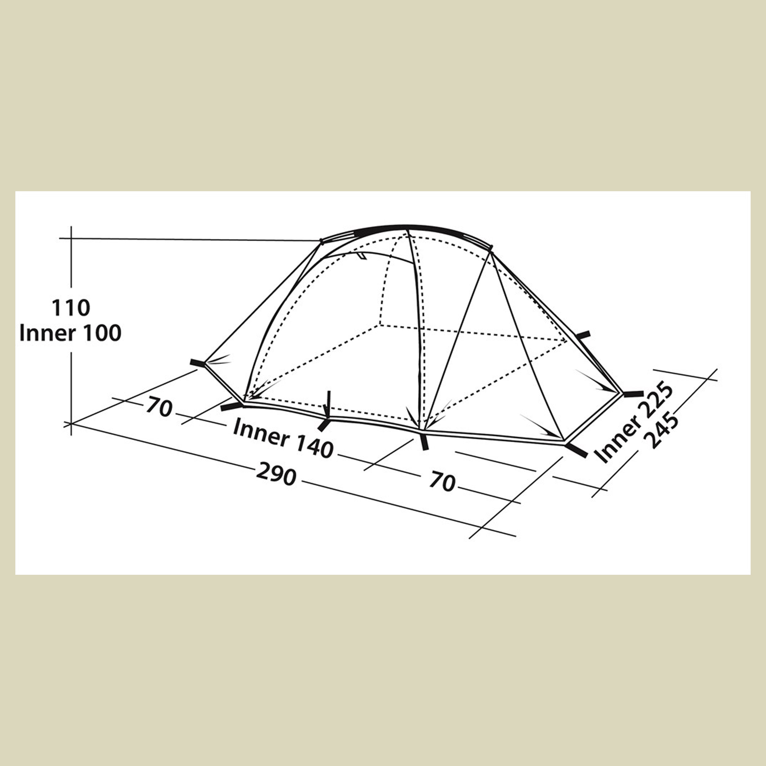 Lodge 2 Kuppelzelt 2 Personen