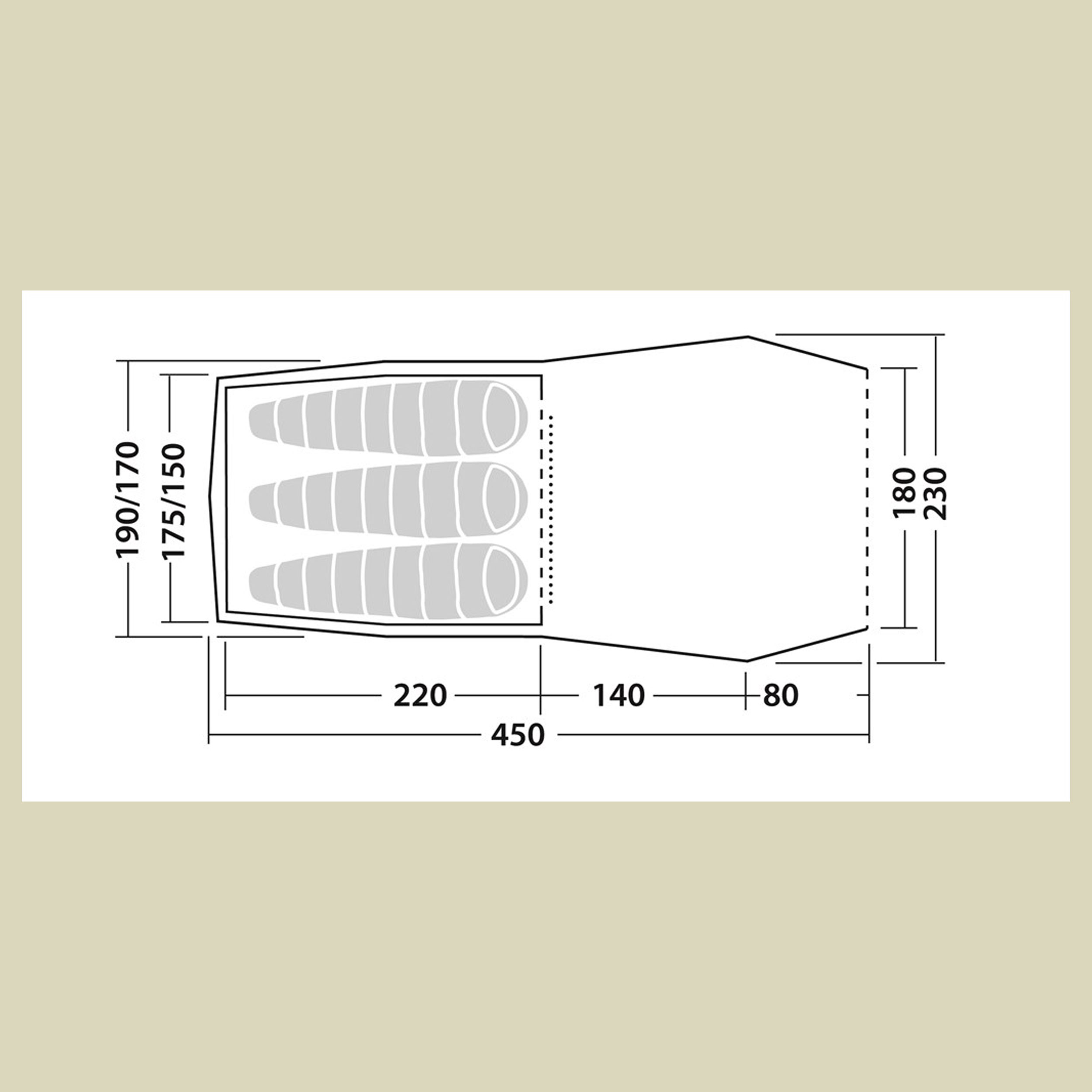 Lakeshore 3 Personen